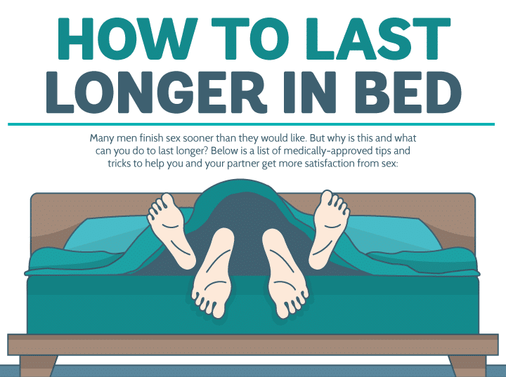 Tips to Last Longer in Bed with an Escort